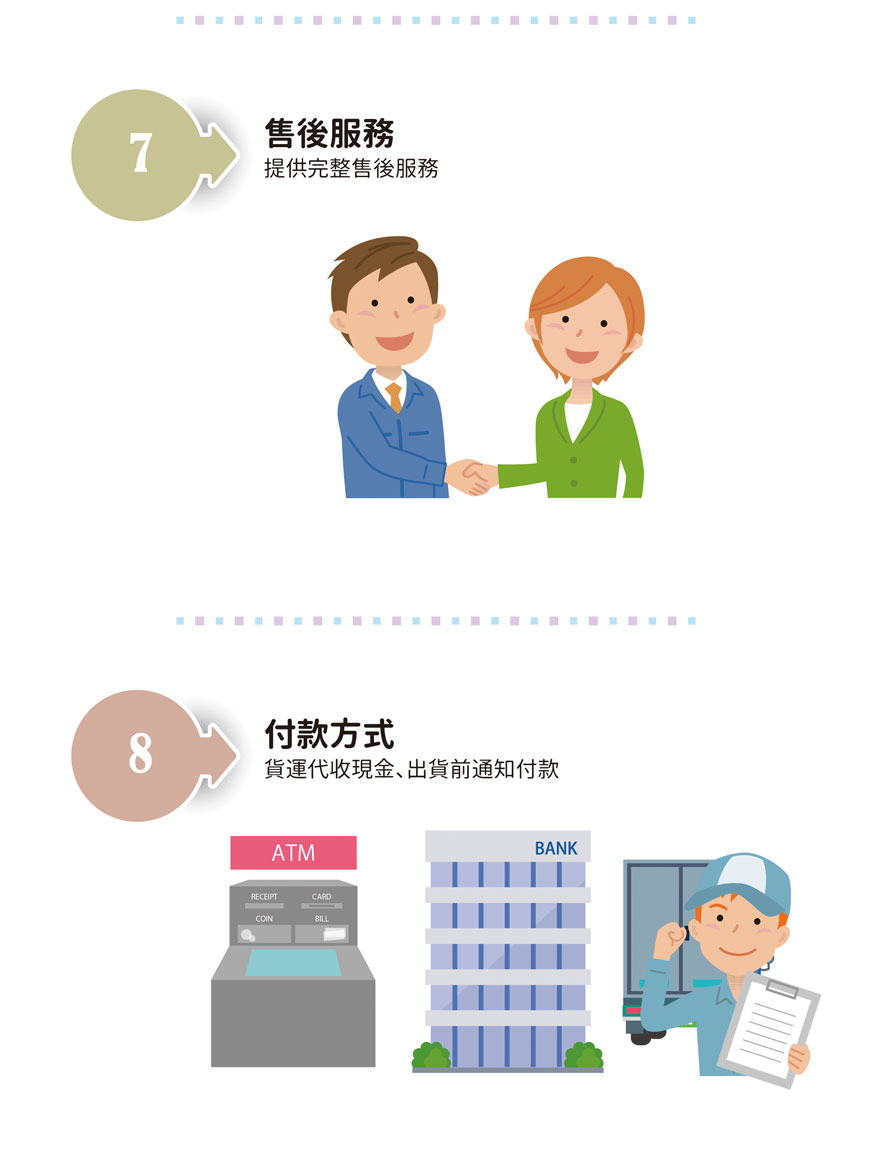 公司禮品